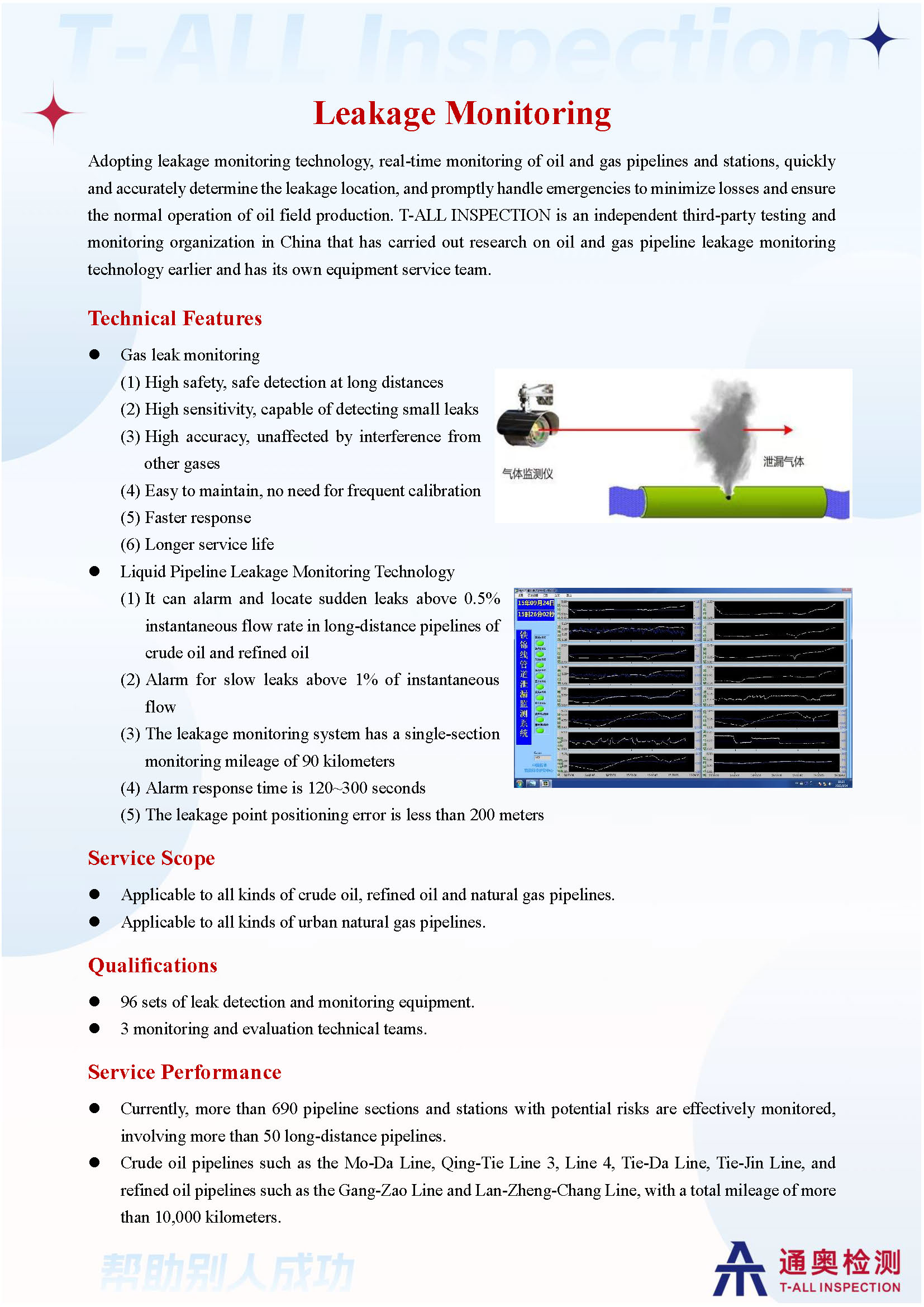 4.2.2泄漏检测宣传单页-20240814.jpg