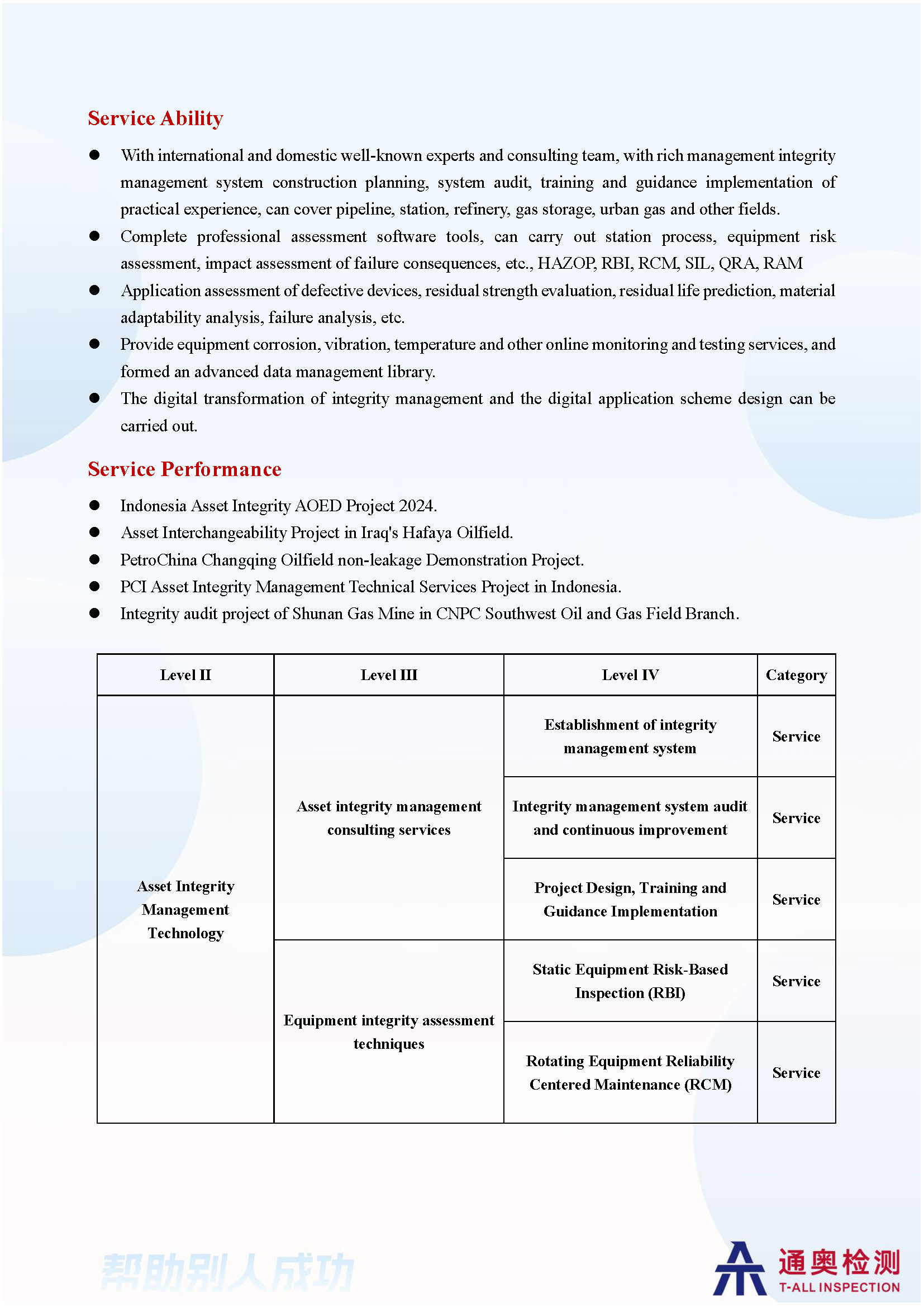 8-Technical Service For Asset Integrity-2.jpg