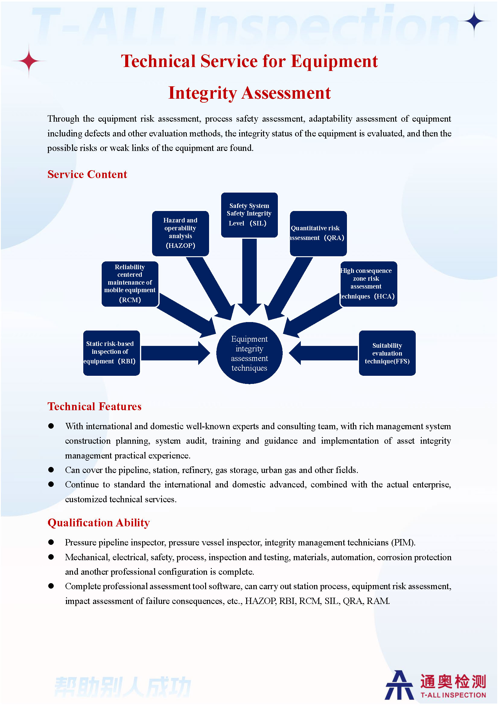 8-Technical Service For Equipment Integrity Assessment-1.jpg